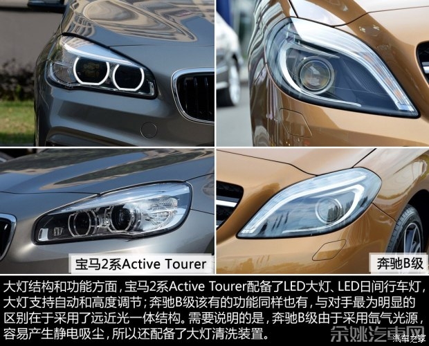 宝马(进口) 宝马2系Active Tourer 2015款 218i 运动设计套装