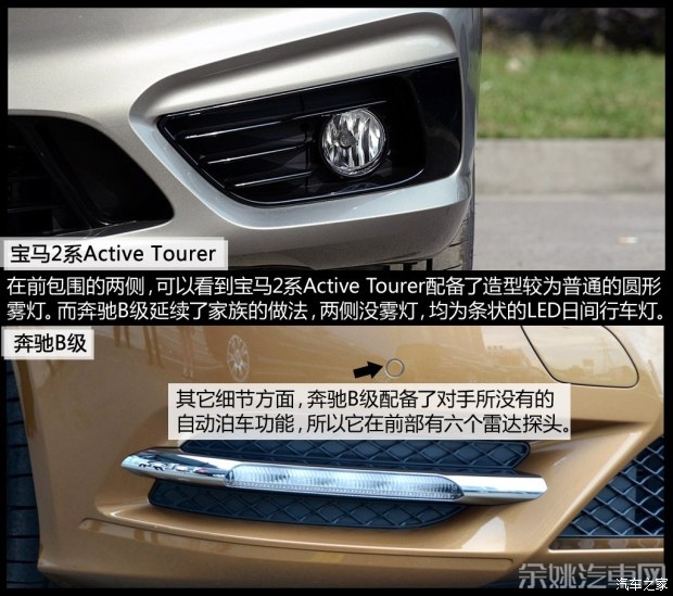 宝马(进口) 宝马2系Active Tourer 2015款 218i 运动设计套装