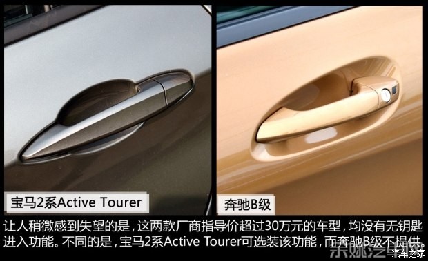 宝马(进口) 宝马2系Active Tourer 2015款 218i 运动设计套装