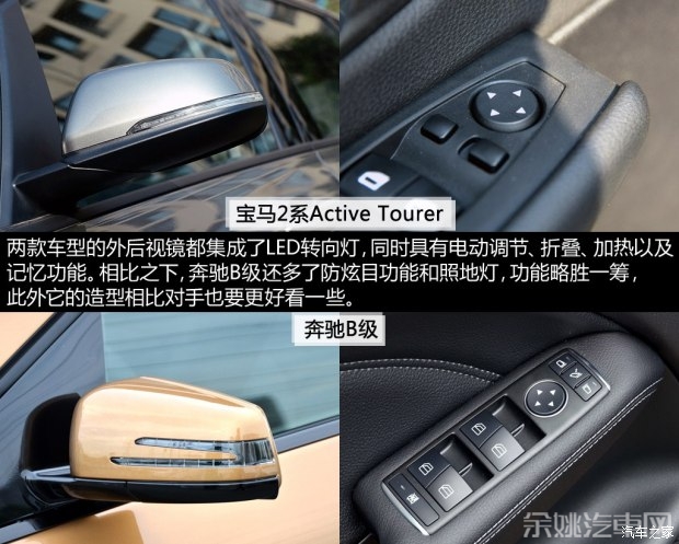 宝马(进口) 宝马2系Active Tourer 2015款 218i 运动设计套装