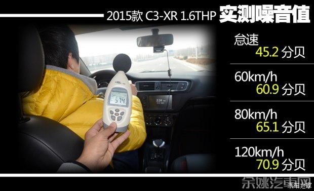 东风雪铁龙 雪铁龙C3-XR 2015款 1.6THP 自动旗舰型