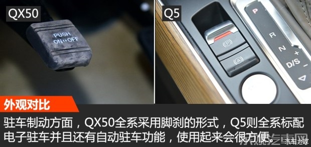 东风英菲尼迪 英菲尼迪QX50 2015款 2.5L 尊享版