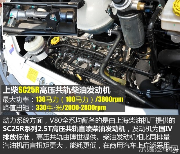 上汽商用车 上汽大通V80 2015款 2.5T AMT商杰版短轴中顶