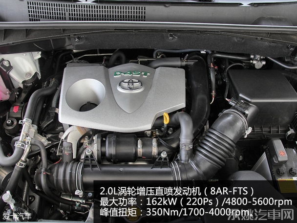 广汽丰田2015款汉兰达