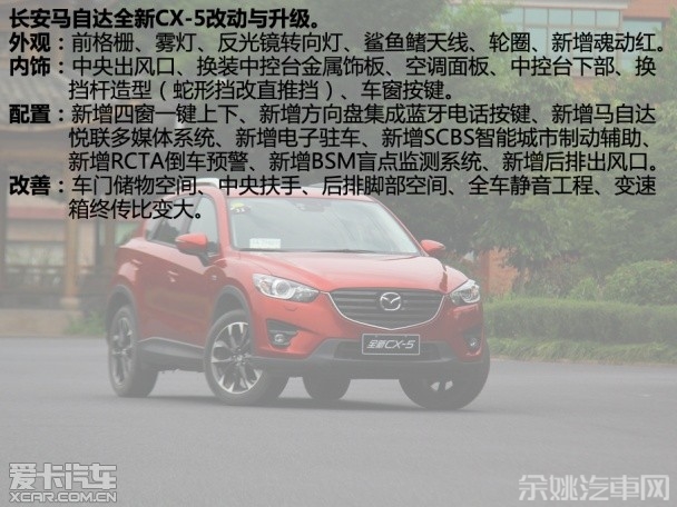 长安马自达2015款马自达CX-5