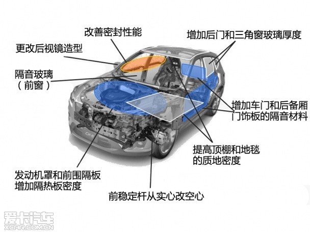 长安马自达2015款马自达CX-5