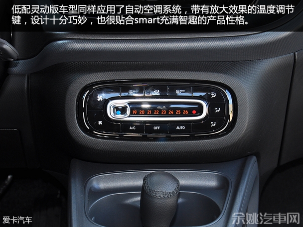 新一代smart fortwo