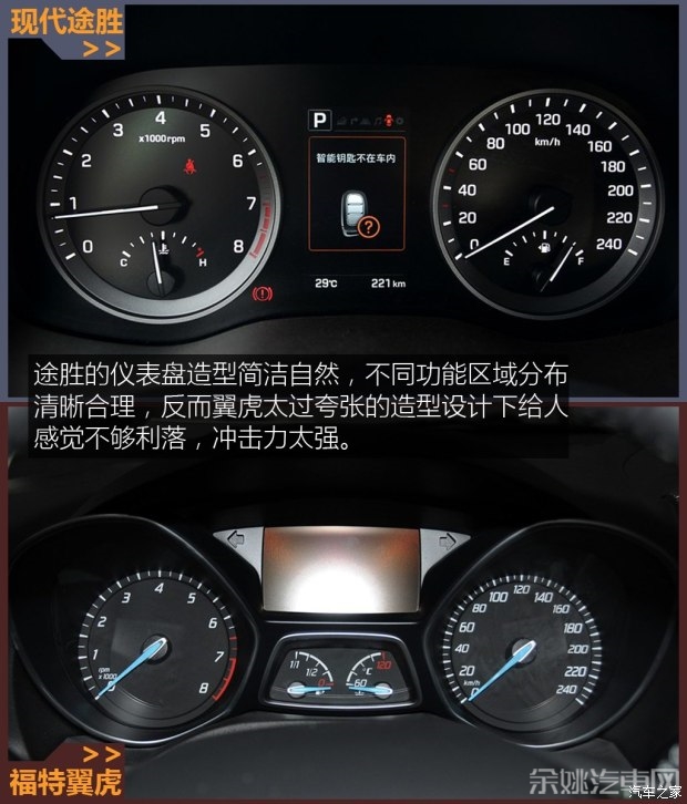 北京现代 全新途胜 2015款 1.6T 双离合四驱旗舰型