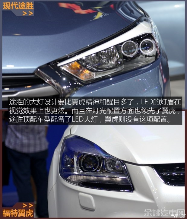 北京现代 全新途胜 2015款 1.6T 双离合四驱旗舰型