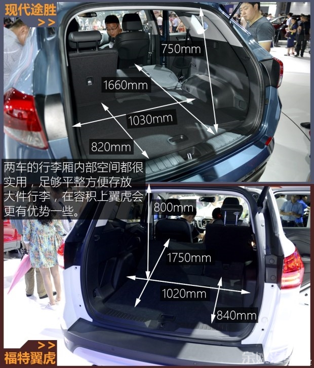 北京现代 全新途胜 2015款 1.6T 双离合四驱旗舰型