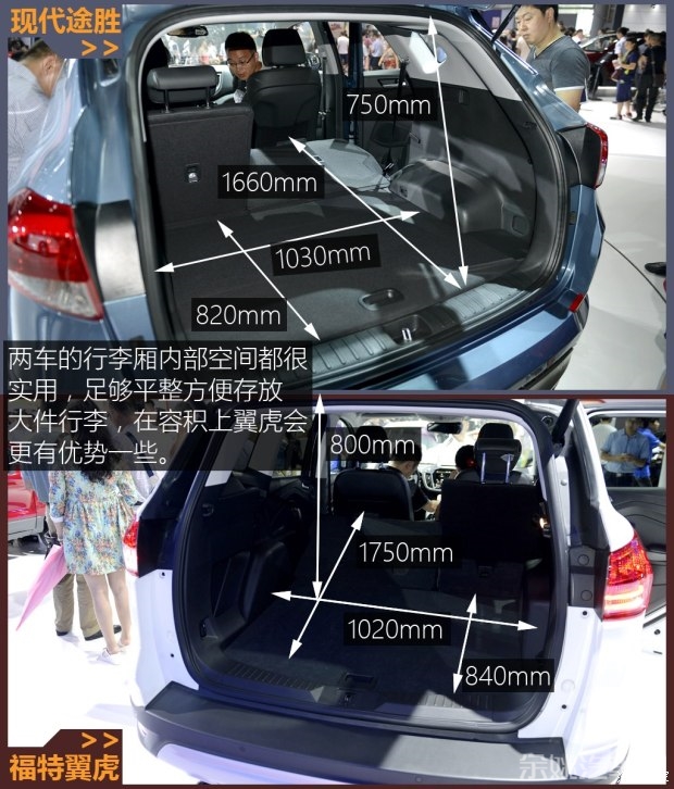 北京现代 全新途胜 2015款 1.6T 双离合四驱旗舰型