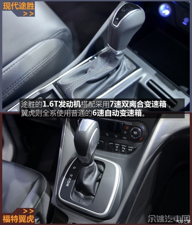 北京现代 全新途胜 2015款 1.6T 双离合四驱旗舰型