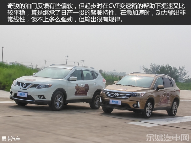 广汽乘用车2015款传祺GS4