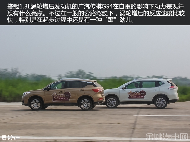 广汽乘用车2015款传祺GS4